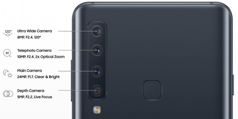 Chi tiết cụm camera sau trên Samsung Galaxy A9 (2018)